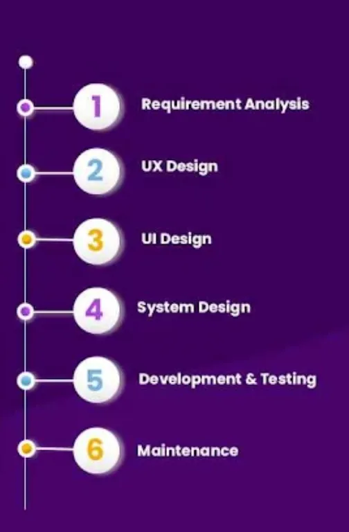 Legend1st Legend1st Marketing _ Mobile Apps (15)