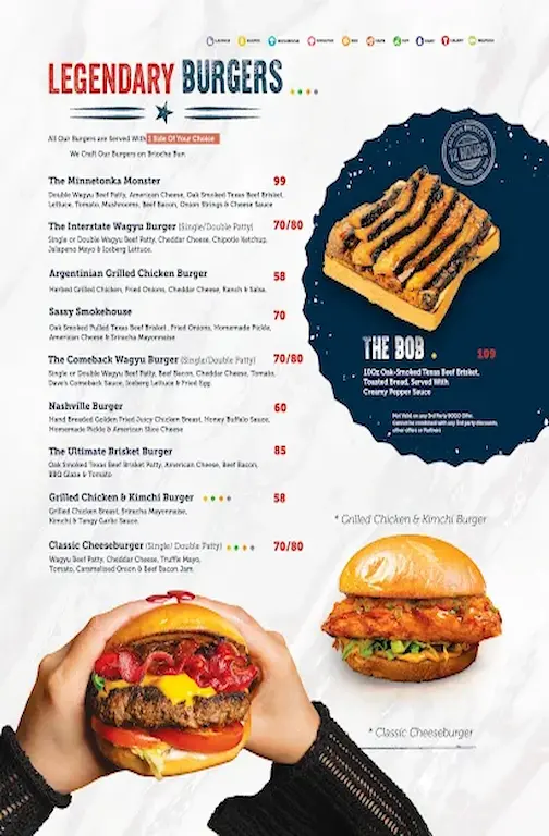 Famous Dave's - Palm Jumeirah Mall (Nakheel Mall) Menu of Famous Dave's Restaurant