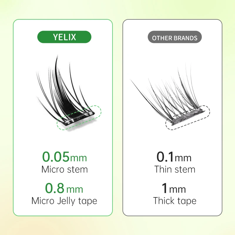 Yelix DIY Clusters Eyelash Self-adhesive Glue Free False Eyelashes Natural Soft Lashes Customized Private Label Custom Logo Yelix DIY Clusters Eyelash Self-adhesive Glue Free False Eyelashes Natural Soft Lashes Customized Private Label Custom Logo - Image 4