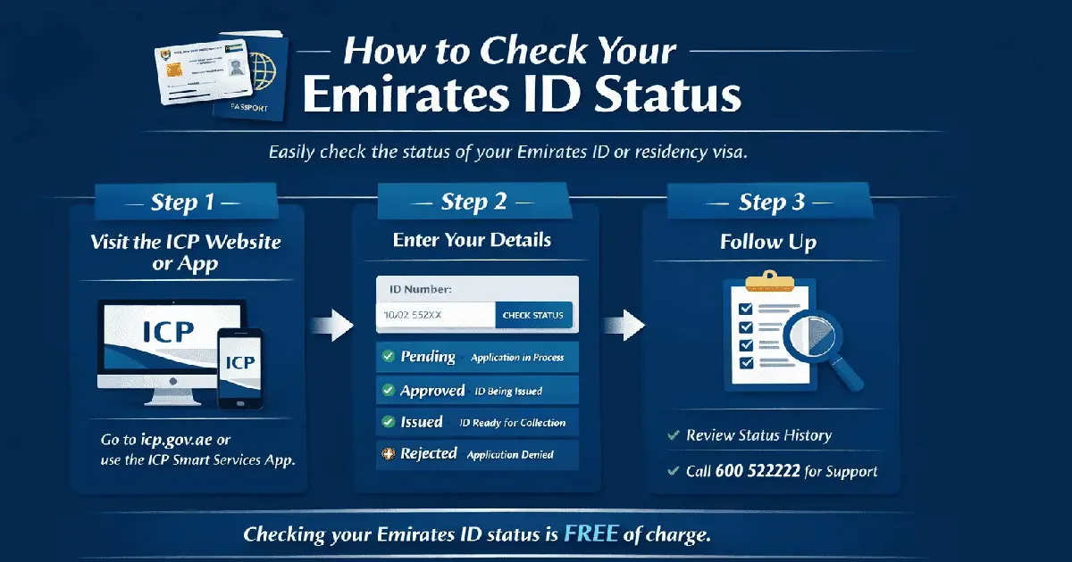 Step-by-Step Guide to Check Emirates ID Status - Ever List