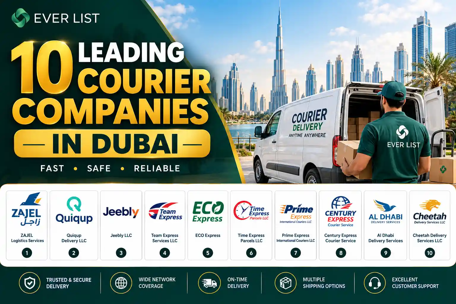 10 Leading Courier Companies in Dubai For Reliable Delivery in 2026 10 Leading Courier Companies in Dubai