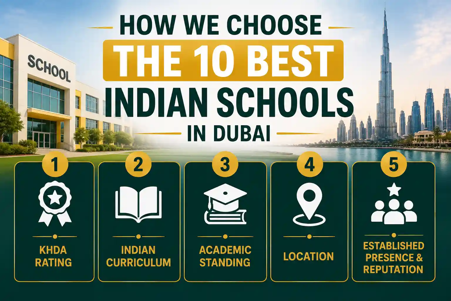 10 Best Indian Schools in Dubai: Top-Rated Schools for Indian Students How We Choose the 10 Best Indian Schools in Dubai