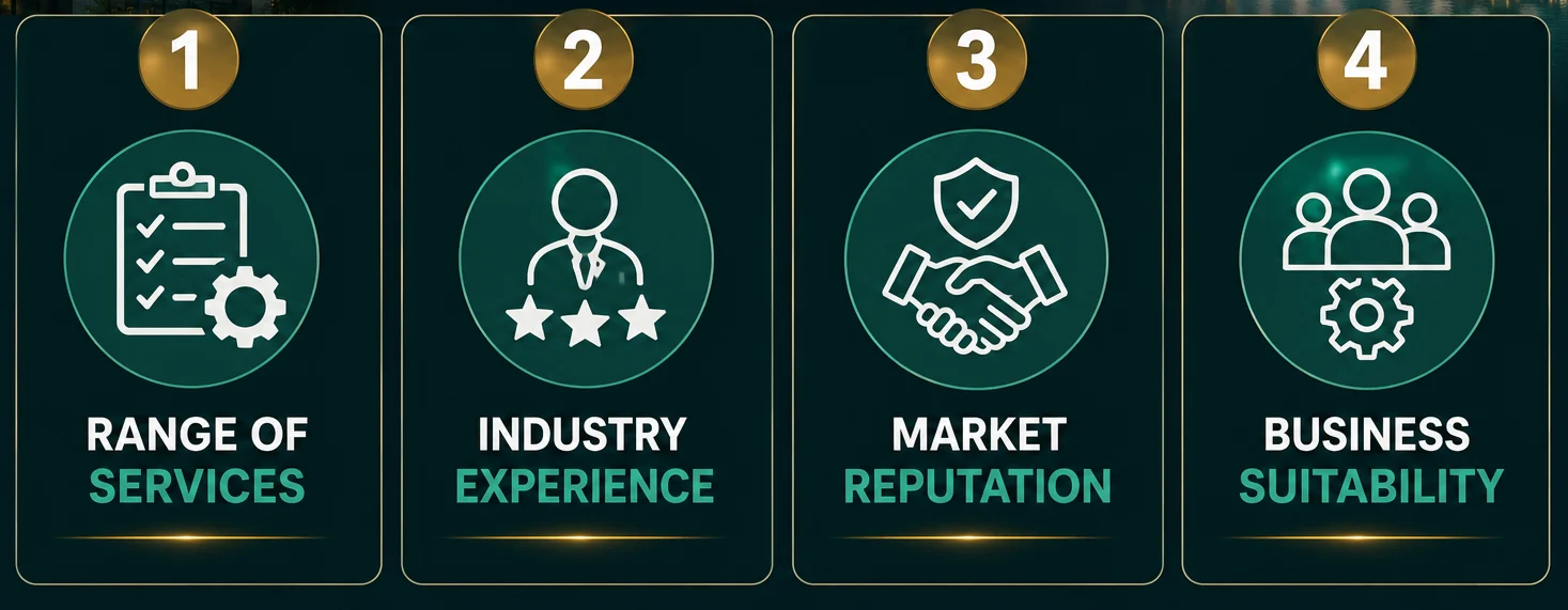How We Selected the Best 10 Outsourcing Companies In Dubai
