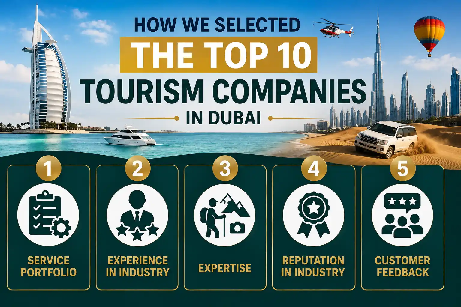 How We Selected the Top 10 Tourism Companies in Dubai