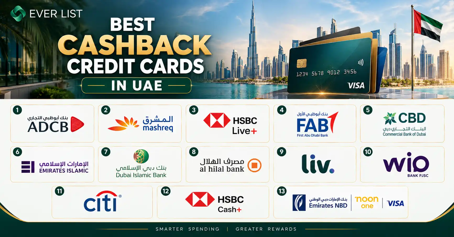 Best Cashback Credit Cards in the UAE - Ever List