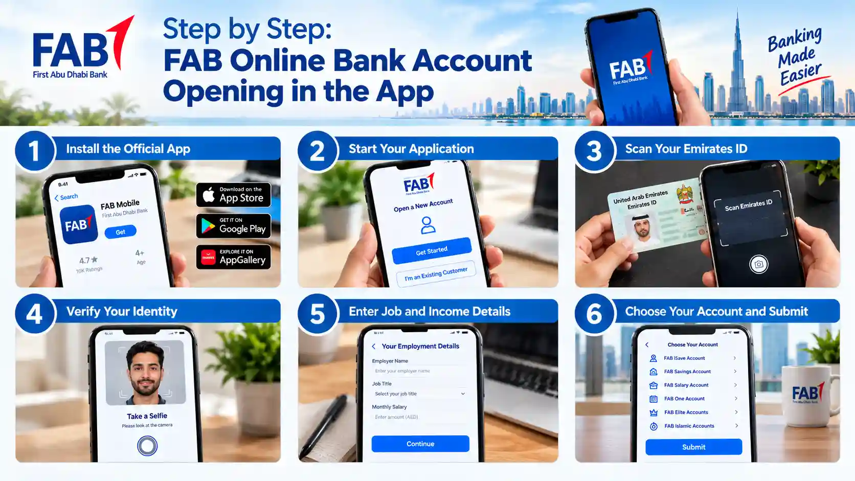 FAB Online Bank Account Opening: Complete Guide for UAE Residents and Global Applicants Step by Step FAB Online Bank Account Opening in the App