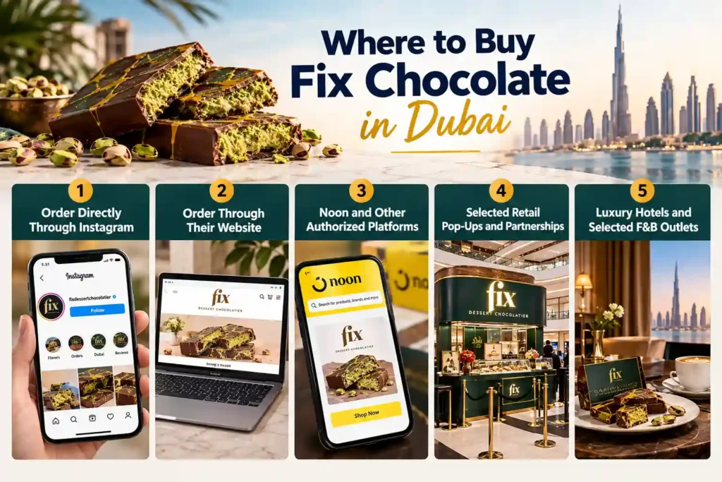 Where to Buy Fix Chocolate in Dubai